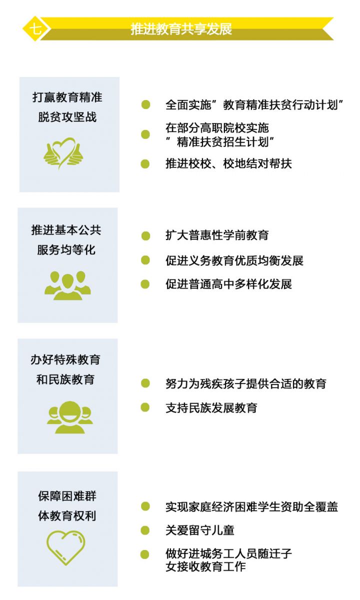 太阳集团城网站2018