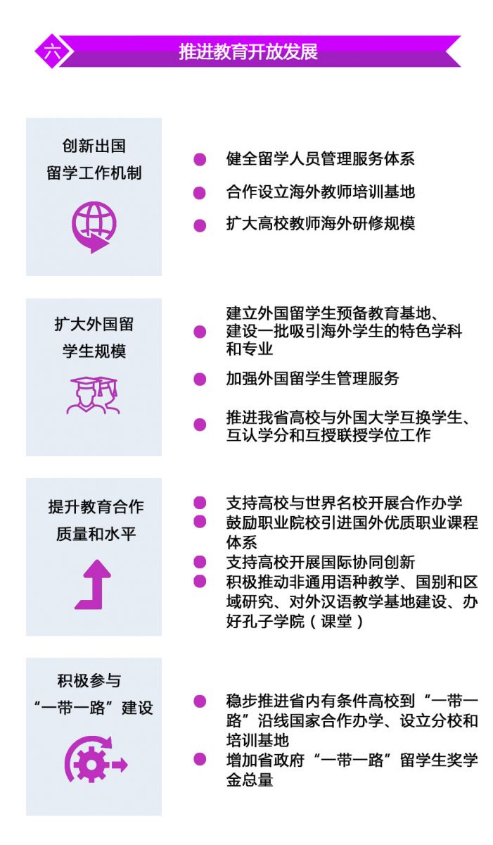 太阳集团城网站2018